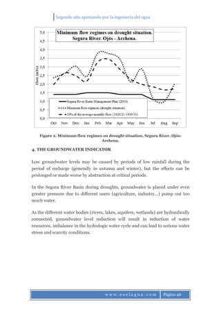 Segundo año apostando por la ingeniería del agua
w w w . e s e l a g u a . c o m Página 46
Figure 2. Minimum flow regimes on drought situation. Segura River. Ojós-
Archena.
4. THE GROUNDWATER INDICATOR
Low groundwater levels may be caused by periods of low rainfall during the
period of recharge (generally in autumn and winter), but the effects can be
prolonged or made worse by abstraction at critical periods.
In the Segura River Basin during droughts, groundwater is placed under even
greater pressure due to different users (agriculture, industry...) pump out too
much water.
As the different water bodies (rivers, lakes, aquifers, wetlands) are hydraulically
connected, groundwater level reduction will result in reduction of water
resources, imbalance in the hydrologic water cycle and can lead to serious water
stress and scarcity conditions.
 