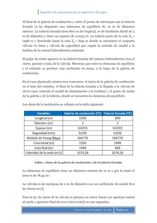 Segundo año apostando por la ingeniería del agua
w w w . e s e l a g u a . c o m Página 51
Al final de la galería de conducción y sobre el punto de entronque con la tubería
forzada se ha dispuesto una chimenea de equilibrio de 10 m de diámetro
interior. La tubería forzada tiene 800 m de longitud, es de fundición dúctil de 2
m de diámetro y tiene un espesor de 0,0315 m. La tubería parte de la cota Z3 =
1498 m y desciende hasta la cota Z4 = 849 m donde se encuentra el conjunto
válvula en línea y válvula de seguridad que regula la entrada de caudal a la
turbina de la central hidroeléctrica existente.
El golpe de ariete aparece en la tubería forzada del sistema hidroeléctrico tras el
cierre, parcial o total, de la válvula. Mientras que entre la chimenea de equilibrio
y el embalse se produce una oscilación en masa, a lo largo de la galería de
conducción.
En el caso planteado existen tres contornos: el inicio de la galería de conducción
en el lado del embalse, el final de la tubería forzada a la llegada a la válvula de
cierre (que controla el caudal de alimentación a la turbina) y el punto de unión
de la galería y de la tubería, donde se encuentra la chimenea de equilibrio.
Los datos de la instalación se reflejan en la tabla siguiente:
Tabla 1. Datos de la galería de conducción y de la tubería forzada.
La chimenea de equilibrio tiene un diámetro interior de 10 m y por lo tanto el
área es de 78,54 m2.
La válvula es de mariposa de 2 m de diámetro con un coeficiente de caudal Kvo
de 76000 m3/h.
Para la ley de cierre de la válvula se plantea un cierre lineal con apertura inicial
al 100% y apertura final de cero (cierre total) en 120 segundos.
 