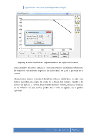 Segundo año apostando por la ingeniería del agua
w w w . e s e l a g u a . c o m Página 54
Figura 3. Valores iniciales (t = 0) para el cálculo del régimen transitorio.
Los parámetros de cálculo utilizados son un intervalo de discretización temporal
de 0,18229 s y un número de puntos de cálculo total de 13 en la galería y en la
tubería.
Obsérvese que aunque el cierre de la válvula es lineal a lo largo de los 120 s que
dura la maniobra, el desagüe de caudal no es lineal. Por ejemplo, cuando se ha
cerrado un 50% de la válvula, transcurrido el primer minuto, el caudal de salida
se ha reducido en tres cuartas partes, tal y como se aprecia en el gráfico
siguiente.
 