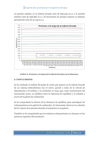 Segundo año apostando por la ingeniería del agua
w w w . e s e l a g u a . c o m Página 59
La presión máxima en la tubería forzada sería de 690,243 m.c.a y la presión
mínima sería de 658,489 m.c.a. El incremento de presión respecto al régimen
permanente sería de 31,754 m.c.a.
Gráfico 6. Presiones a lo largo de la tubería forzada con la chimenea.
6. CONCLUSIONES
Se ha realizado el análisis del golpe de ariete que aparece en la tubería forzada
de un sistema hidroeléctrico tras el cierre, parcial o total, de la válvula de
alimentación a la turbina, y la oscilación en masa que, como consecuencia del
mencionado cierre, se establece entre la chimenea de equilibrio y el embalse a
través de la galería de conducción.
Se ha comprobado la eficacia de la chimenea de equilibrio para amortiguar las
sobrepresiones en la galería de conducción. Es interesante observar la evolución
de los valores de la presión durante el transitorio en la galería.
También se ha comprobado que las máximas sobrepresiones se alcanzan en los
primeros segundos del transitorio.
 