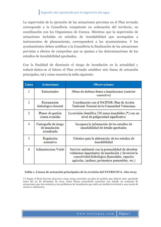 Segundo año apostando por la ingeniería del agua
w w w . e s e l a g u a . c o m Página 7
La supervisión de la ejecución de las actuaciones previstas en el Plan revisado
corresponde a la Conselleria competente en ordenación del territorio, en
coordinación con los Organismos de Cuenca. Mientras que la supervisión de
actuaciones incluidas en estudios de inundabilidad que acompañan a
instrumentos de planeamiento, corresponderá a los ayuntamientos. Y los
ayuntamientos deben notificar a la Conselleria la finalización de las actuaciones
previstas a efectos de comprobar que se ajustan a las determinaciones de los
estudios de inundabilidad aprobados.
Con la finalidad de disminuir el riesgo de inundación en la actualidad y
reducir daños en el futuro el Plan revisado establece seis líneas de actuación
principales, tal y como muestra la tabla siguiente:
Tabla 1. Líneas de actuación principales de la revisión del PATRICOVA. Año 2013
(*) Según el Real Decreto 903/2010 estas zonas necesitan un plan de gestión que deberá estar aprobado
antes del 22 de diciembre de 2015. Estos Planes permitirán concretar con detalle un conjunto de
actuaciones que den solución a los problemas de inundación que sufra un ámbito territorial a una escala de
cuenca o subcuenca.
 