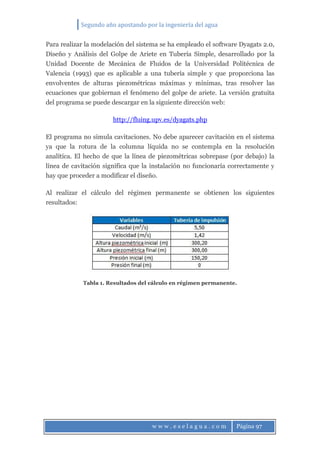 Segundo año apostando por la ingeniería del agua
w w w . e s e l a g u a . c o m Página 97
Para realizar la modelación del sistema se ha empleado el software Dyagats 2.0,
Diseño y Análisis del Golpe de Ariete en Tubería Simple, desarrollado por la
Unidad Docente de Mecánica de Fluidos de la Universidad Politécnica de
Valencia (1993) que es aplicable a una tubería simple y que proporciona las
envolventes de alturas piezométricas máximas y mínimas, tras resolver las
ecuaciones que gobiernan el fenómeno del golpe de ariete. La versión gratuita
del programa se puede descargar en la siguiente dirección web:
http://fluing.upv.es/dyagats.php
El programa no simula cavitaciones. No debe aparecer cavitación en el sistema
ya que la rotura de la columna líquida no se contempla en la resolución
analítica. El hecho de que la línea de piezométricas sobrepase (por debajo) la
línea de cavitación significa que la instalación no funcionaría correctamente y
hay que proceder a modificar el diseño.
Al realizar el cálculo del régimen permanente se obtienen los siguientes
resultados:
Tabla 1. Resultados del cálculo en régimen permanente.
 