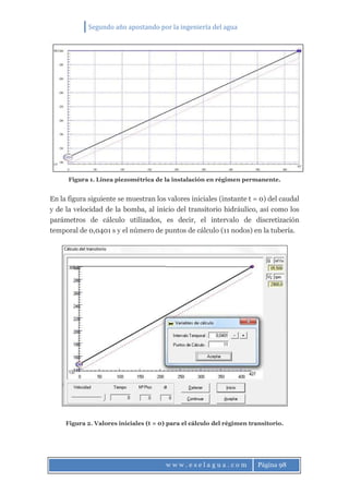 Segundo año apostando por la ingeniería del agua
w w w . e s e l a g u a . c o m Página 98
Figura 1. Línea piezométrica de la instalación en régimen permanente.
En la figura siguiente se muestran los valores iniciales (instante t = 0) del caudal
y de la velocidad de la bomba, al inicio del transitorio hidráulico, así como los
parámetros de cálculo utilizados, es decir, el intervalo de discretización
temporal de 0,0401 s y el número de puntos de cálculo (11 nodos) en la tubería.
Figura 2. Valores iniciales (t = 0) para el cálculo del régimen transitorio.
 