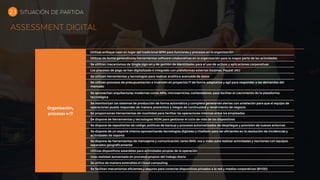 94
ASSESSMENT DIGITAL
Organización,
procesos e IT
Utilizas enfoque Lean en lugar del tradicional BPM para funciones y procesos en la organización
Utilizas de forma generalizada herramientas software colaborativas en la organización para la mayor parte de las actividades
Se utilizan mecanismos de Single sign-on y de gestión de identidades para el uso de activos y aplicaciones corporativas
Los procesos de pago se han digitalizado e integrado con plataformas externas (tarjetas, Paypal, etc)
Se utilizan herramientas y tecnologías para realizar analítica avanzada de datos
Se utilizan procesos de presupuestación e inversión en proyectos IT de forma adaptativa y agil para responder a las demandas del
mercado
Se aprovechan arquitecturas modernas como APIs, microservicios, contenedores, para facilitar el crecimiento de la plataforma
tecnológica
Se monitorizan los sistemas de producción de forma automática y completa generando alertas con antelación para que el equipo de
operaciones pueda responder de manera preventiva a riesgos de continuidad y rendimiento de negocio
Se proporcionan herramientas de movilidad para facilitar las operaciones internas entre los empleados
Se dispone de herramientas y tecnologías MDM para gestionar el ciclo de vida de los dispositivos
Se dispone de repositorios de código, políticas de backup y procesos automatizados de despliegue y provisión de nuevos entornos
Se dispone de un soporte interno aprovechando tecnologías digitales y chatbots para ser eficientes en la resolución de incidencias y
actividades de soporte
Se dispone de herramientas de mensajería y comunicación, tanto SMS, voz y video para realizar actividades y reuniones con equipos
separados geográficamente
Utilizas dispositivos wearables para actividades propias de la operación
Usas realidad aumentada en procesos propios del trabajo diario
Se utiliza de manera extendida el Cloud computing
Se facilitan mecanismos eficientes y seguros para conectar dispositivos privados a la red y medios corporativos (BYOD)
2.1 SITUACIÓN DE PARTIDA
Organización,
procesos e IT
 