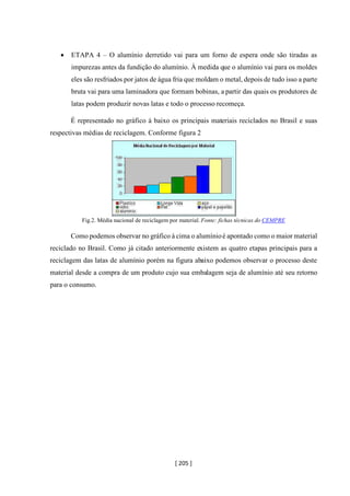 [ 205 ]
• ETAPA 4 – O alumínio derretido vai para um forno de espera onde são tiradas as
impurezas antes da fundição do alumínio. À medida que o alumínio vai para os moldes
eles são resfriados por jatos de água fria que moldam o metal, depois de tudo isso a parte
bruta vai para uma laminadora que formam bobinas, a partir das quais os produtores de
latas podem produzir novas latas e todo o processo recomeça.
É representado no gráfico á baixo os principais materiais reciclados no Brasil e suas
respectivas médias de reciclagem. Conforme figura 2
Fig.2. Média nacional de reciclagem por material. Fonte: fichas técnicas do CEMPRE
Como podemos observar no gráfico á cima o alumínioé apontado como o maior material
reciclado no Brasil. Como já citado anteriormente existem as quatro etapas principais para a
reciclagem das latas de alumínio porém na figura abaixo podemos observar o processo deste
material desde a compra de um produto cujo sua embalagem seja de alumínio até seu retorno
para o consumo.
 