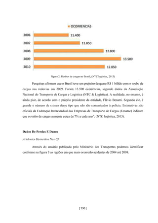 [ 230 ]
Figura 2: Roubos de cargas no Brasil, (NTC logística, 2013)
Pesquisas afirmam que o Brasil teve um prejuízo de quase R$ 1 bilhão com o roubo de
cargas nas rodovias em 2009. Foram 13.500 ocorrências, segundo dados da Associação
Nacional do Transporte de Cargas e Logística (NTC & Logística). A realidade, no entanto, é
ainda pior, de acordo com o próprio presidente da entidade, Flávio Benatti. Segundo ele, é
grande o número de crimes desse tipo que não são comunicados à polícia. Estimativas não
oficiais da Federação Interestadual das Empresas de Transporte de Cargas (Fenatac) indicam
que o roubo de cargas aumenta cerca de 7% a cada ano”. (NTC logística, 2013).
Dados De Perdas E Danos
Acidentes Ocorridos Nas Uf
Através do anuário publicado pelo Ministério dos Transportes podemos identificar
conforme na figura 3 as regiões em que mais ocorrerão acidentes de 2004 até 2008.
 