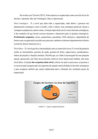 [ 257 ]
De acordo com Teixeira (2013), Toda empresa ou organização conta com três níveis de
decisão e operação. Que são: Estratégico, tático e operacional.
Nível estratégico – É o nível que afeta toda a organização, onde define e gerencia seu
planejamento estratégico, como a missão, visão e valores; suas estratégias genéricas, forças e
vantagens competitivas, dentre outras. A função típica deste nível é tomar decisões estratégicas,
e dar condições de que haverá recursos humanos e financeiros para os projetos estratégicos.
Profissionais ocupantes: sócios, proprietários, presidente, CEO, diretoria e, dependendo da
forma como a organização concebe seus processos, também os diretores departamentais (diretor
comercial, diretor financeiro etc.).
Nível tático – É o nível que faz a intermediação entre os outros dois níveis. É o nível da gerência
média ou intermediária: gerentes de seção, gerentes de filiais, supervisores, coordenadores,
líderes de projetos e funções similares. Perceba que, se o líder é encarregado de uma pequena
equipe operacional, este líder provavelmente estará no nível operacional também, não neste
nível tático. A função dos ocupantes deste nível: colocar em ação os processos, as pessoas e
os recursos para assegurar que seu segmento de atuação estará alinhado às decisões estratégicas
e para assegurar também que estará colaborando para a obtenção dos resultados gerais da
organização.
Gráfico 5 – cargos ocupados (homem)
79%
19%
2%
Cargos de homens na área da logística
operacional
tático
estrategico
 
