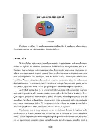 [ 263 ]
Gráfico 13
Conforme o gráfico 13, a cultura organizacional também é levada aos colaboradores,
fazendo-os com que seu rendimento seja bastante produtivo.
CONCLUSÃO
Neste trabalho, podemos verificar alguns aspectos do cotidiano do profissional atuante
na área da logística no estado de Pernambuco, estado este com vocação enorme para a tal.
Dentre os diversos fatores, podemos destacar o fato do mesmo ter uma posição privilegiada em
relação a outros estados do nordeste, onde de forma geral encontramos profissionais motivados
para o desempenho de suas atribuições, além dos fatores salário / bonificações, dentre outros
benefícios. As empresas pesquisadas mostram-se atentas a remunerar e investir no bem-estar
do seu colaborador, permitindo-o crescer e realizar-se tanto profissionalmente quanto no seu
lado pessoal, agregando assim valores que geram ganho como um todo para organização.
A atividade da logística por si só já é motivadora, pois os profissionais nela inseridos
sentem-se responsáveis pelo sucesso trazido por uma cadeia de distribuição sendo bem feita.
Que é aquela que começa no momento do pedido do cliente, passando por todas as fases da
manufatura / produção e chegando ao cliente na hora certa, no momento certo, na quantidade
certa, com o menor custo (Ballou, 2011). Agregando valor de lugar, de tempo, de qualidade e
de informação (Novaes, 2007), obedecendo a risca a missão da logística.
Concluímos com a nossa pesquisa que os profissionais da área da logística estão
satisfeitos com o desempenho das suas atividades e com as organizações (empresas) vimos
como a cultura organizacional bem feita gera impacto positivo nos colaboradores, refletindo
em seu desempenho, tornando-o mais realizado naquilo que ele executa, fazendo-o vestir a
48%
40%
12%
cultura organizacional
sim conhece
parcialmente
não conhece
 