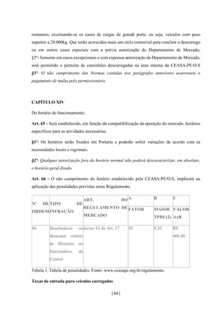 [ 66 ]
romaneio, excetuando-se os casos de cargas de grande porte, ou seja, veículos com peso
superior a 28.000kg. Que terão acrescidos mais um ciclo comercial para concluir o descarrego
ou em outros casos especiais com a prévia autorização do Departamento de Mercado;
§2º- Somente em casos excepcionais e com expressa autorização do Departamento de Mercado,
será permitido o pernoite de caminhões descarregados na área interna da CEASA-PE/O.S
§3º- O não cumprimento das Normas contidas nos parágrafos anteriores acarretará o
pagamento de multa pelo permissionário.
CAPÍTULO XIV
Do horário de funcionamento.
Art. 65 - Será estabelecido, em função da compatibilização da operação do mercado, horários
específicos para as atividades necessárias.
§1º- Os horários serão fixados em Portaria e poderão sofrer variações de acordo com as
necessidades locais e regionais.
§2º- Qualquer autorização fora do horário normal não poderá descaracterizar, em absoluto,
o horário geral fixado.
Art. 66 - O não cumprimento do horário estabelecido pela CEASA-PE/O.S, implicará na
aplicação das penalidades previstas neste Regulamento.
Tabela 1. Tabela de penalidades. Fonte: www.ceasape.org.br/regulamento.
Taxas de entrada para veículos carregados
Nº DE
ORDEM
TIPO DE
INFRAÇÃO
ART. DO
REGULAMENTO DE
MERCADO
A B C
FATOR MAIOR
TPRU(2)
VALOR
AxB
06 Desobedecer ou
desacatar ordens
de Diretoria ou
funcionários da
Central
Inciso VI do Art. 27 50 9,32 R$
466,00
 
