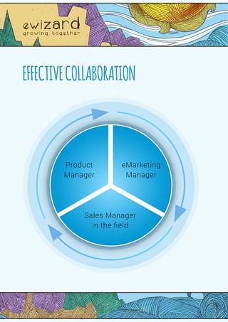 eWizard e-book