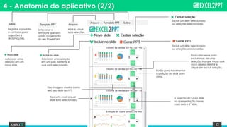 12
4 - Anatomia do aplicativo (2/2)
Registrar o produto
e contatos para
sugestões e
reclamações.
Selecionar o
template que será
usado na geração
do seu PowerPoint.
Abrir e salvar
suas seleções.
Adicionar uma
seleção em um
novo slide.
Adicionar uma seleção
em um slide existente e
que está selecionado.
Excluir um slide selecionado
ou seleções selecionadas.
Excluir um slide selecionado
ou seleções selecionadas.
A posição do futuro slide
na apresentação, nesse
caso será o 6˚ slide.
Botão para movimentar
a posição do slide para
cima.
Essa caixa serve para
excluir mais de uma
seleção. Marque todas que
você deseja deletar e
clique em excluir seleção.
Essa imagem mostra como
será seu slide no PPT.
Essa seta mostra qual
slide está selecionado.
 