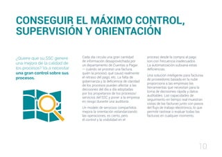 10
CONSEGUIR EL MÁXIMO CONTROL,
SUPERVISIÓN Y ORIENTACIÓN
¿Quiere que su SSC genere
una mejora de la calidad de
los procesos? Va a necesitar
una gran control sobre sus
procesos.
Cada día circula una gran cantidad
de información desaprovechada por
un departamento de Cuentas a Pagar
— cuándo se procesó una factura,
quién la procesó, qué causó realmente
el retraso del pago, etc. La falta de
gobernanza y la deficiencia de claridad
de los procesos pueden afectar a las
decisiones del día a día adoptadas
por los propietarios de los procesos/
servicios del SSC y poner a la empresa
en riesgo durante una auditoría.
Un modelo de servicios compartidos
mejora la orientación estandarizando
las operaciones, es cierto, pero
el control y la visibilidad en el
proceso desde la compra al pago
son con frecuencia inadecuados.
La automatización subsana estas
deficiencias.
Una solución inteligente para facturas
de proveedores basada en la nube
proporciona a las empresas las
herramientas que necesitan para la
toma de decisiones rápida y datos
auditables. Las capacidades de
seguimiento en tiempo real muestran
vistas de las facturas junto con pasos
del flujo de trabajo electrónico, lo que
permite rastrear o evaluar todas las
facturas en cualquier momento.
 