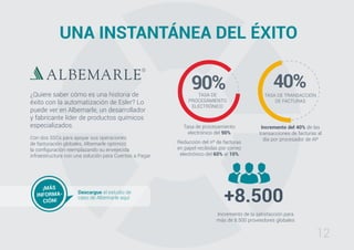 ¿Quiere saber cómo es una historia de
éxito con la automatización de Esler? Lo
puede ver en Albemarle, un desarrollador
y fabricante líder de productos químicos
especializados.
Con dos SSCs para apoyar sus operaciones
de facturación globales, Albemarle optimizó
la configuración reemplazando su envejecida
infraestructura con una solución para Cuentas a Pagar.
Tasa de procesamiento
electrónico del 90%
Reducción del nº de facturas
en papel recibidas por correo
electrónico del 60% al 10%
Incremento del 40% de las
transacciones de facturas al
día por procesador de AP
Incremento de la satisfacción para
más de 8.500 proveedores globales
12
+8.500Descargue el estudio de
caso de Albemarle aquí
¡MÁS
INFORMA-
CIÓN!
UNA INSTANTÁNEA DEL ÉXITO
TASA DE
PROCESAMIENTO
ELECTRÓNICO
TASA DE TRANSACCIÓN
DE FACTURAS
 