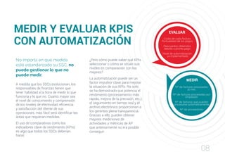 08
No importa en qué medida
esté estandarizado su SSC, no
puede gestionar lo que no
puede medir.
A medida que los SSCs evolucionan, los
responsables de finanzas tienen que
tener habilidad a la hora de medir lo que
funciona y lo que no. Cuanto mayor sea
el nivel de conocimiento y comprensión
de los niveles de efectividad, eficiencia
y satisfacción del cliente de sus
operaciones, más fácil será identificar las
áreas que requieran medidas.
El uso de comparativas como los
indicadores clave de rendimiento (KPIs)
es algo que todos los SSCs deberían
hacer.
¿Pero cómo puede saber qué KPIs
seleccionar o cómo se sitúan sus
niveles en comparación con los
mejores?
La automatización puede ser un
factor impulsor clave para mejorar
la situación de sus KPIs. No solo
se ha demostrado que potencia el
rendimiento (procesamiento más
rápido, mejora de la precisión, etc.);
el seguimiento en tiempo real y el
archivo electrónico proporcionan a
los gerentes plena transparencia.
Gracias a ello, pueden obtener
mejores mediciones de
actividades y métricas de AP
que anteriormente no era posible
conseguir.
Nº de facturas procesadas
al mes
Nº de facturas procesadas por
empleado
Nº de facturas que pueden
procesarse automáticamente
Nº de proveedores
MEDIR
MEDIR Y EVALUAR KPIS
CON AUTOMATIZACIÓN Coste de cada factura
Puntualidad de los pagos
Descuentos obtenidos
debido a pronto pago
Nivel de automatización
ya implementado
EVALUAR
 