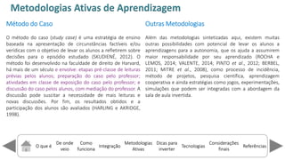 O que é
De onde
veio
Como
funciona
Integração
Dicas para
inverter
Metodologias
Ativas
ReferênciasTecnologias
Considerações
finais
Método do Caso
O método do caso (study case) é uma estratégia de ensino
baseada na apresentação de circunstâncias factíveis e/ou
verídicas com o objetivo de levar os alunos a refletirem sobre
decisões para o episódio estudado (SKUDIENÉ, 2012). O
método foi desenvolvido na faculdade de direito de Harvard,
há mais de um século e envolve: etapas pré-classe de leituras
prévias pelos alunos; preparação do caso pelo professor;
atividades em classe de exposição do caso pelo professor; e
discussão do caso pelos alunos, com mediação do professor. A
discussão pode suscitar a necessidade de mais leituras e
novas discussões. Por fim, os resultados obtidos e a
participação dos alunos são avaliados (HARLING e AKRIDGE,
1998).
Outras Metodologias
Além das metodologias sintetizadas aqui, existem muitas
outras possibilidades com potencial de levar os alunos a
aprendizagens para a autonomia, que os ajuda a assumirem
maior responsabilidade por seu aprendizado (ROCHA e
LEMOS, 2014; VALENTE, 2014; PINTO et al., 2012; BERBEL,
2011; MITRE et al., 2008), como processo de incidência,
método de projetos, pesquisa científica, aprendizagem
cooperativa e ainda estratégias como jogos, experimentações,
simulações que podem ser integradas com a abordagem da
sala de aula invertida.
Metodologias Ativas de Aprendizagem
 