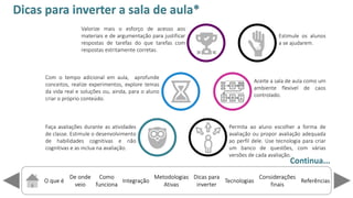 O que é
De onde
veio
Como
funciona
Integração
Dicas para
inverter
Metodologias
Ativas
ReferênciasTecnologias
Considerações
finais
Valorize mais o esforço de acesso aos
materiais e de argumentação para justificar
respostas de tarefas do que tarefas com
respostas estritamente corretas.
Dicas para inverter a sala de aula*
Estimule os alunos
a se ajudarem.
Com o tempo adicional em aula, aprofunde
conceitos, realize experimentos, explore temas
da vida real e soluções ou, ainda, para o aluno
criar o próprio conteúdo.
Aceite a sala de aula como um
ambiente flexível de caos
controlado.
Faça avaliações durante as atividades
de classe. Estimule o desenvolvimento
de habilidades cognitivas e não
cognitivas e as inclua na avaliação.
Permita ao aluno escolher a forma de
avaliação ou propor avaliação adequada
ao perfil dele. Use tecnologia para criar
um banco de questões, com várias
versões de cada avaliação.
Continua...
 