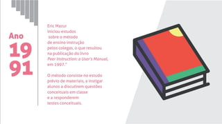 sala de aula invertida