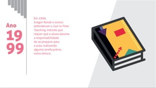 sala de aula invertida