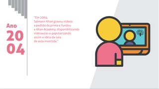 sala de aula invertida