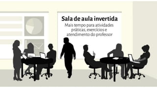 sala de aula invertida