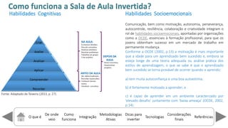 O que é
De onde
veio
Como
funciona
Integração
Dicas para
inverter
Metodologias
Ativas
ReferênciasTecnologias
Considerações
finais
Habilidades Cognitivas Habilidades Socioemocionais
Comunicação, bem como motivação, autonomia, perseverança,
autocontrole, resiliência, colaboração e criatividade integram o
rol de habilidades socioemocionais, apontadas por organizações
como a OCDE, essenciais à formação profissional, para que os
jovens obtenham sucesso em um mercado de trabalho em
permanente mudança.
Conforme a OCDE (2002, p.13) a motivação é mais importante
que a idade para um aprendizado bem sucedido e, embora se
esteja longe de uma teoria adequada ou análise prática dos
estilos de aprendizagem, o que se sabe é que o aprendizado
bem sucedido se torna provável de ocorrer quando o aprendiz:
a) tem muita autoconfiança e uma boa autoestima;
b) é fortemente motivado a aprender; e
c) é capaz de aprender em um ambiente caracterizado por
ele ado desafio juntamente com ai a a eaça (OCDE, 2002,
p.14).
Como funciona a Sala de Aula Invertida?
Fonte: Adaptado de Teixeira (2013, p. 27).
 