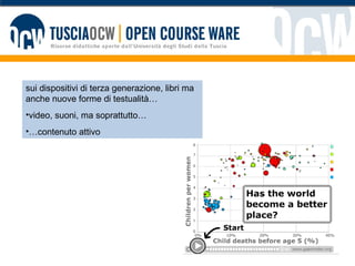 sui dispositivi di terza generazione, libri ma anche nuove forme di testualità… video, suoni, ma soprattutto… … contenuto attivo 