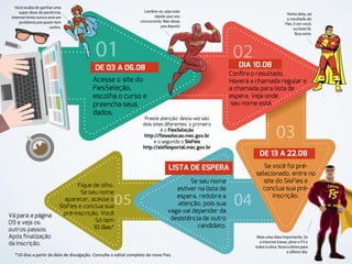 *10 dias a partir da data de divulgação. Consulte o edital completo do novo Fies.
 