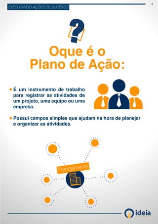 4
ideiaCONSULTORIA E TREINAMENT OS
EXECUTANDO AÇÕES DE SUCESSO
Oque é o
Plano de Ação:
É um instrumento de trabalho
para registrar as atividades de
um projeto, uma equipe ou uma
empresa.
Possui campos simples que ajudam na hora de planejar
e organizar as atividades.
 