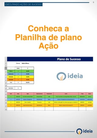 9
ideiaCONSULTORIA E TREINAMENT OS
EXECUTANDO AÇÕES DE SUCESSO
Conheca a
Planilha de plano
Ação
 
