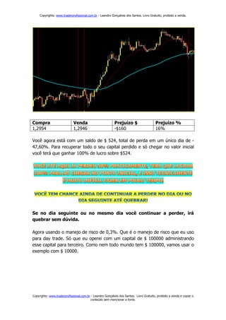 Copyrights: www.traderprofissional.com.br - Leandro Gonçalves dos Santos. Livro Gratuito, proibido a venda.




Compra                       Venda                         Prejuízo $                    Prejuízo %
1,2954                       1,2946                        -$160                         16%

Você agora está com um saldo de $ 524, total de perda em um único dia de -
47,60%. Para recuperar todo o seu capital perdido e só chegar no valor inicial
você terá que ganhar 100% de lucro sobre $524.




Se no dia seguinte ou no mesmo dia você continuar a perder, irá
quebrar sem dúvida.

Agora usando o manejo de risco de 0,3%. Que é o manejo de risco que eu uso
para day trade. Só que eu operei com um capital de $ 100000 administrando
esse capital para terceiro. Como nem todo mundo tem $ 100000, vamos usar o
exemplo com $ 10000.




Copyrights: www.traderprofissional.com.br - Leandro Gonçalves dos Santos. Livro Gratuito, proibido a venda e copiar o
                                         conteúdo sem mencionar a fonte.
 