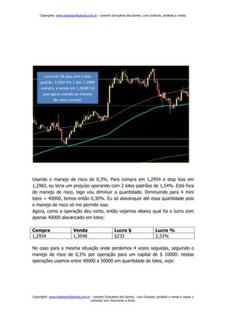 Copyrights: www.traderprofissional.com.br - Leandro Gonçalves dos Santos. Livro Gratuito, proibido a venda.




       Lucro de 58 pips com 1 lote
     padrão. 116%! Em 1 dia! 1,2989
     compra, e venda em 1,3048! Só
      que agora usando oo manejo
            de risco correto!




Usando o manejo de risco de 0,3%. Para compra em 1,2954 e stop loss em
1,2982, eu teria um prejuízo operando com 2 lotes padrões de 1,54%. Está fora
do manejo de risco, logo vou diminuir a quantidade. Diminuindo para 4 mini
lotes = 40000, temos então 0,30%. Eu só alavanquei até essa quantidade pois
o manejo de risco só me permite isso.
Agora, como a operação deu certo, então vejamos abaixo qual foi o lucro com
apenas 40000 alavancado em lotes:

Compra                       Venda                         Lucro $                       Lucro %
1,2954                       1,3048                        $233                          2,33%

No caso para a mesma situação onde perdemos 4 vezes seguidas, seguindo o
manejo de risco de 0,3% por operação para um capital de $ 10000: nestas
operações usamos entre 40000 a 50000 em quantidade de lotes, veja:




Copyrights: www.traderprofissional.com.br - Leandro Gonçalves dos Santos. Livro Gratuito, proibido a venda e copiar o
                                         conteúdo sem mencionar a fonte.
 