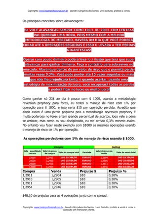 Copyrights: www.traderprofissional.com.br - Leandro Gonçalves dos Santos. Livro Gratuito, proibido a venda.



Os principais conceitos sobre alavancagem:




Como ganhar só 23$ ao dia é pouco com $ 1000, usando a metodologia
reversion prophecy para forex, eu testei o manejo de risco com 1% por
operação para $ 1000, e isso seria $10 por operação perdida. Acredito que
ainda assim é uma perda pequena pois a metodologia reversion prophecy é
muita poderosa no forex e tem grande percentual de acertos, logo vale a pena
se arriscar, mas como eu sou disciplinado, eu me arrisco 0,3% mesmo assim.
No entanto vou fazer neste exemplo com $1000 as mesmas operações usando
o manejo de risco de 1% por operação.

As operações perdedores com 1% de manejo de risco usando $ 1000.




Compra                       Venda                         Prejuízo $                    Prejuízo %
1,2911                       1,2904                        $10                           0,30%
1,2910                       1,2905                        $10                           0,30%
1,2911                       1,2906                        $10                           0,30%
1,2954                       1,2946                        $10                           0,30%

$40,10 de prejuízo para as 4 operações junto com o spread.


Copyrights: www.traderprofissional.com.br - Leandro Gonçalves dos Santos. Livro Gratuito, proibido a venda e copiar o
                                         conteúdo sem mencionar a fonte.
 