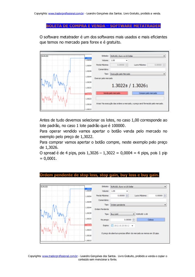 Forex ebook