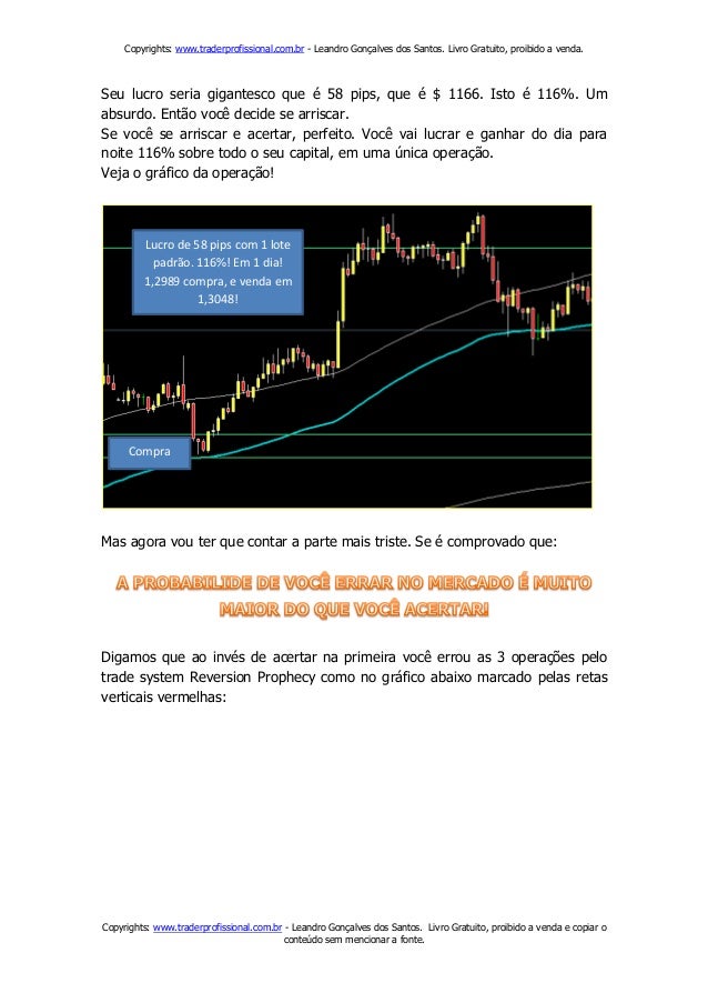 Forex ebook
