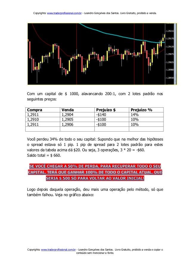 ebook. Sign up to save your library. With an OverDrive account, you can save your favorite libraries for at-a-glance information about availability. Find out more about OverDrive accounts. Save Not today. Subjects. Business In The RDS Forex System.
