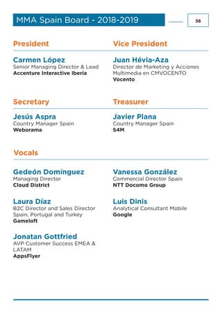 56MMA Spain Board - 2018-2019
President
Secretary
Vocals
Vice President
Treasurer
Carmen López
Senior Managing Director & Lead
Accenture Interactive Iberia
Jesús Aspra
Country Manager Spain
Weborama
Gedeón Domínguez
Managing Director
Cloud District
Laura Díaz
B2C Director and Sales Director
Spain, Portugal and Turkey
Gameloft
Jonatan Gottfried
AVP Customer Success EMEA &
LATAM
AppsFlyer
Juan Hévia-Aza
Director de Marketing y Acciones
Multimedia en CMVOCENTO
Vocento
Javier Plana
Country Manager Spain
S4M
Vanessa González
Commercial Director Spain
NTT Docomo Group
Luis Dinis
Analytical Consultant Mobile
Google
 