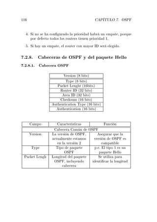 ½½ È ÌÍÄÇ º ÇËÈ
º Ë ÒÓ × 
ÓÒ ÙÖ Ó Ð ÔÖ ÓÖ Ö ÙÒ ÑÔ Ø ¸ ÔÓÖÕÙ
ÔÓÖ 
ØÓ ØÓ Ó× ÐÓ× ÖÓÙØ Ö× Ø Ò Ò ÔÖ ÓÖ ½º
º Ë Ý ÙÒ ÑÔ Ø ¸ Ð ÖÓÙØ Ö 
ÓÒ Ñ ÝÓÖ Á × Ö Ð Óº
º¾º º 
 Ö × ÇËÈ Ý Ð Ô ÕÙ Ø À ÐÐÓ
º¾º º½º 
 Ö ÇËÈ
Î Ö× ÓÒ ´ Ø×µ
ÌÝÔ ´ Ø×µ
È 
 Ø Ä Ò Ø ´½ Ø×µ
ÊÓÙØ Ö Á ´¿¾ Ø×µ
Ö Á ´¿¾ Ø×µ

 ×ÙÑ ´½ Ø×µ
ÙØ ÒØ 
 Ø ÓÒ ÌÝÔ ´½ Ø×µ
ÙØ ÒØ 
 Ø ÓÒ ´½ Ø×µ
ÑÔÓ Ö 
Ø Ö ×Ø 
 × ÙÒ
 Ò

 Ö ÓÑ Ò ÇËÈ
Î Ö× ÓÒ Ä Ú Ö× Ò ÇËÈ ¸

ØÙ ÐÑ ÒØ ×Ø ÑÓ×
Ò Ð Ú Ö× Ò ¾
× ÙÖ Ö ÕÙ Ð
Ú Ö× Ò ÇËÈ ×

ÓÑÔ Ø Ð
ÌÝÔ Ì ÔÓ Ô ÕÙ Ø
ÇËÈ
Ôº º Ð Ø ÔÓ ½ × ÙÒ
Ô ÕÙ Ø À ÐÐÓ
È 
 Ø Ä Ò ÄÓÒ ØÙ Ð Ô ÕÙ Ø
ÇËÈ ¸ Ò
ÐÙÝ Ò Ó

 
 Ö
Ë ÙØ Ð Þ Ô Ö
ÒØ 
 Ö Ð ÐÓÒ ØÙ
 