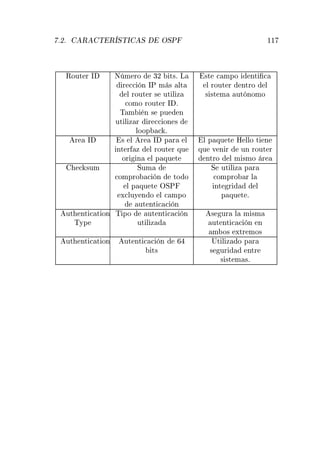 º¾º Ê Ì Ê ËÌÁ Ë ÇËÈ ½½
ÊÓÙØ Ö Á Æ Ñ ÖÓ ¿¾ Ø×º Ä
Ö 

 Ò ÁÈ Ñ × ÐØ
Ð ÖÓÙØ Ö × ÙØ Ð Þ

ÓÑÓ ÖÓÙØ Ö Á º
Ì Ñ Ò × ÔÙ Ò
ÙØ Ð Þ Ö Ö 

 ÓÒ ×
ÐÓÓÔ 
 º
×Ø 
 ÑÔÓ ÒØ 
Ð ÖÓÙØ Ö ÒØÖÓ Ð
× ×Ø Ñ ÙØ ÒÓÑÓ
Ö Á × Ð Ö Á Ô Ö Ð
ÒØ Ö Þ Ð ÖÓÙØ Ö ÕÙ
ÓÖ Ò Ð Ô ÕÙ Ø
Ð Ô ÕÙ Ø À ÐÐÓ Ø Ò
ÕÙ Ú Ò Ö ÙÒ ÖÓÙØ Ö
ÒØÖÓ Ð Ñ ×ÑÓ Ö

 ×ÙÑ ËÙÑ

ÓÑÔÖÓ 
 Ò ØÓ Ó
Ð Ô ÕÙ Ø ÇËÈ
Ü
ÐÙÝ Ò Ó Ð 
 ÑÔÓ
ÙØ ÒØ 
 
 Ò
Ë ÙØ Ð Þ Ô Ö

ÓÑÔÖÓ Ö Ð
ÒØ Ö Ð
Ô ÕÙ Ø º
ÙØ ÒØ 
 Ø ÓÒ
ÌÝÔ
Ì ÔÓ ÙØ ÒØ 
 
 Ò
ÙØ Ð Þ
× ÙÖ Ð Ñ ×Ñ
ÙØ ÒØ 
 
 Ò Ò
Ñ Ó× ÜØÖ ÑÓ×
ÙØ ÒØ 
 Ø ÓÒ ÙØ ÒØ 
 
 Ò
Ø×
ÍØ Ð Þ Ó Ô Ö
× ÙÖ ÒØÖ
× ×Ø Ñ ×º
 