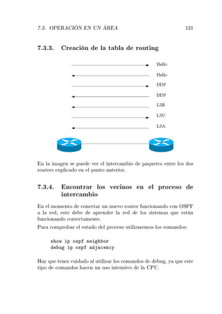 º¿º ÇÈ Ê Á Æ Æ ÍÆ ýÊ ½¾½
º¿º¿º Ö 
 Ò Ð Ø Ð ÖÓÙØ Ò
Ò Ð Ñ Ò × ÔÙ Ú Ö Ð ÒØ Ö
 Ñ Ó Ô ÕÙ Ø × ÒØÖ ÐÓ× Ó×
ÖÓÙØ Ö× ÜÔÐ 
 Ó Ò Ð ÔÙÒØÓ ÒØ Ö ÓÖº
º¿º º Ò
ÓÒØÖ Ö ÐÓ× Ú 
 ÒÓ× Ò Ð ÔÖÓ
 ×Ó
ÒØ Ö
 Ñ Ó
Ò Ð ÑÓÑ ÒØÓ 
ÓÒ 
Ø Ö ÙÒ ÒÙ ÚÓ ÖÓÙØ Ö ÙÒ
 ÓÒ Ò Ó 
ÓÒ ÇËÈ
Ð Ö ¸ ×Ø ÔÖ Ò Ö Ð Ö ÐÓ× × ×Ø Ñ × ÕÙ ×Ø Ò
ÙÒ
 ÓÒ Ò Ó 
ÓÖÖ 
Ø Ñ ÒØ º
È Ö 
ÓÑÔÖÓ Ö Ð ×Ø Ó Ð ÔÖÓ
 ×Ó ÙØ Ð Þ Ö ÑÓ× ÐÓ× 
ÓÑ Ò Ó×
× ÓÛ Ô Ó×Ô Ò ÓÖ
Ù Ô Ó×Ô 
 Ò
Ý
À Ý ÕÙ Ø Ò Ö 
Ù Ó Ð ÙØ Ð Þ Ö ÐÓ× 
ÓÑ Ò Ó× Ù ¸ Ý ÕÙ ×Ø
Ø ÔÓ 
ÓÑ Ò Ó× 
 Ò ÙÒ Ù×Ó ÒØ Ò× ÚÓ Ð ÈÍº
 