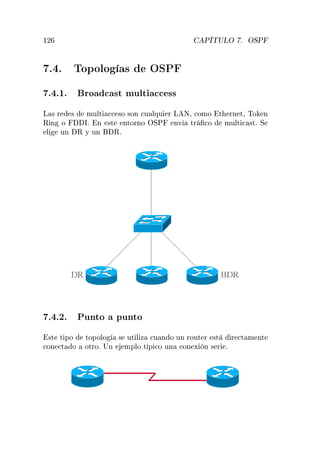 ½¾ È ÌÍÄÇ º ÇËÈ
º º ÌÓÔÓÐÓ × ÇËÈ
º º½º ÖÓ 
 ×Ø ÑÙÐØ 

 ××
Ä × Ö × ÑÙÐØ 

 ×Ó ×ÓÒ 
Ù ÐÕÙ Ö Ä Æ¸ 
ÓÑÓ Ø ÖÒ Ø¸ ÌÓ Ò
Ê Ò Ó Áº Ò ×Ø ÒØÓÖÒÓ ÇËÈ ÒÚ ØÖ 
Ó ÑÙÐØ 
 ×Øº Ë
Ð ÙÒ Ê Ý ÙÒ Êº
º º¾º ÈÙÒØÓ ÔÙÒØÓ
×Ø Ø ÔÓ ØÓÔÓÐÓ × ÙØ Ð Þ 
Ù Ò Ó ÙÒ ÖÓÙØ Ö ×Ø Ö 
Ø Ñ ÒØ

ÓÒ 
Ø Ó ÓØÖÓº ÍÒ ÑÔÐÓ Ø Ô 
Ó ÙÒ 
ÓÒ Ü Ò × Ö º
 