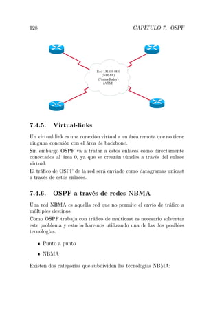 ½¾ È ÌÍÄÇ º ÇËÈ
º º º Î ÖØÙ Ð¹Ð Ò ×
ÍÒ Ú ÖØÙ Ð¹Ð Ò × ÙÒ 
ÓÒ Ü Ò Ú ÖØÙ Ð ÙÒ Ö Ö ÑÓØ ÕÙ ÒÓ Ø Ò
Ò Ò ÙÒ 
ÓÒ Ü Ò 
ÓÒ Ð Ö 
 ÓÒ º
Ë Ò Ñ Ö Ó ÇËÈ Ú ØÖ Ø Ö ×ØÓ× ÒÐ 
 × 
ÓÑÓ Ö 
Ø Ñ ÒØ

ÓÒ 
Ø Ó× Ð Ö ¼¸ Ý ÕÙ × 
Ö Ö Ò Ø Ò Ð × ØÖ Ú × Ð ÒÐ 
Ú ÖØÙ Ðº
Ð ØÖ 
Ó ÇËÈ Ð Ö × Ö ÒÚ Ó 
ÓÑÓ Ø Ö Ñ × ÙÒ 
 ×Ø
ØÖ Ú × ×ØÓ× ÒÐ 
 ×º
º º º ÇËÈ ØÖ Ú × Ö × Æ Å
ÍÒ Ö Æ Å × ÕÙ ÐÐ Ö ÕÙ ÒÓ Ô ÖÑ Ø Ð ÒÚ Ó ØÖ 
Ó
Ñ ÐØ ÔÐ × ×Ø ÒÓ×º
ÓÑÓ ÇËÈ ØÖ 
ÓÒ ØÖ 
Ó ÑÙÐØ 
 ×Ø × Ò 
 × Ö Ó ×ÓÐÚ ÒØ Ö
×Ø ÔÖÓ Ð Ñ Ý ×ØÓ ÐÓ Ö ÑÓ× ÙØ Ð Þ Ò Ó ÙÒ Ð × Ó× ÔÓ× Ð ×
Ø 
ÒÓÐÓ ×º
ÈÙÒØÓ ÔÙÒØÓ
Æ Å
Ü ×Ø Ò Ó× 
 Ø ÓÖ × ÕÙ ×Ù Ú Ò Ð × Ø 
ÒÓÐÓ × Æ Å
 