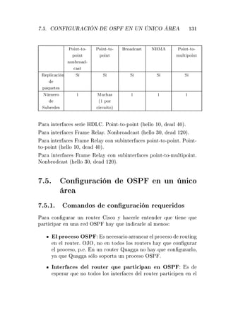 º º ÇÆ Á ÍÊ Á Æ ÇËÈ Æ ÍÆ ÆÁ Ç ýÊ ½¿½
ÈÓ ÒØ¹ØÓ¹
ÔÓ ÒØ
ÒÓÒ ÖÓ ¹

 ×Ø
ÈÓ ÒØ¹ØÓ¹
ÔÓ ÒØ
ÖÓ 
 ×Ø Æ Å ÈÓ ÒØ¹ØÓ¹
ÑÙÐØ ÔÓ ÒØ
Ê ÔÐ 
 
 Ò
Ô ÕÙ Ø ×
Ë Ë Ë Ë Ë
Æ Ñ ÖÓ
ËÙ Ö ×
½ ÅÙ
 ×
´½ ÔÓÖ

 Ö
Ù ØÓµ
½ ½ ½
È Ö ÒØ Ö 
 × × Ö À Ä º ÈÓ ÒØ¹ØÓ¹ÔÓ ÒØ ´ ÐÐÓ ½¼¸ ¼µº
È Ö ÒØ Ö 
 × Ö Ñ Ê Ð Ýº ÆÓÒ ÖÓ 
 ×Ø ´ ÐÐÓ ¿¼¸ ½¾¼µº
È Ö ÒØ Ö 
 × Ö Ñ Ê Ð Ý 
ÓÒ ×Ù ÒØ Ö 
 × ÔÓ ÒØ¹ØÓ¹ÔÓ ÒØº ÈÓ ÒØ¹
ØÓ¹ÔÓ ÒØ ´ ÐÐÓ ½¼¸ ¼µº
È Ö ÒØ Ö 
 × Ö Ñ Ê Ð Ý 
ÓÒ ×Ù ÒØ Ö 
 × ÔÓ ÒØ¹ØÓ¹ÑÙÐØ ÔÓ ÒØº
ÆÓÒ ÖÓ 
 ×Ø ´ ÐÐÓ ¿¼¸ ½¾¼µº
º º ÓÒ ÙÖ 
 Ò ÇËÈ Ò ÙÒ Ò 
Ó
Ö
º º½º ÓÑ Ò Ó× 
ÓÒ ÙÖ 
 Ò Ö ÕÙ Ö Ó×
È Ö 
ÓÒ ÙÖ Ö ÙÒ ÖÓÙØ Ö ×
Ó Ý 
 ÖÐ ÒØ Ò Ö ÕÙ Ø Ò ÕÙ
Ô ÖØ 
 Ô Ö Ò ÙÒ Ö ÇËÈ Ý ÕÙ Ò 
 ÖÐ Ð Ñ ÒÓ×
Ð ÔÖÓ
 ×Ó ÇËÈ × Ò 
 × Ö Ó ÖÖ Ò
 Ö Ð ÔÖÓ
 ×Ó ÖÓÙØ Ò
Ò Ð ÖÓÙØ Öº ÇÂÇ¸ ÒÓ Ò ØÓ Ó× ÐÓ× ÖÓÙØ Ö× Ý ÕÙ 
ÓÒ ÙÖ Ö
Ð ÔÖÓ
 ×Ó¸ Ôº º Ò ÙÒ ÖÓÙØ Ö ÉÙ ÒÓ Ý ÕÙ 
ÓÒ ÙÖ ÖÐÓ¸
Ý ÕÙ ÉÙ × ÐÓ ×ÓÔÓÖØ ÙÒ ÔÖÓ
 ×Ó ÇËÈ º
ÁÒØ Ö 
 × Ð ÖÓÙØ Ö ÕÙ Ô ÖØ 
 Ô Ò Ò ÇËÈ ×
×Ô Ö Ö ÕÙ ÒÓ ØÓ Ó× ÐÓ× ÒØ Ö 
 × Ð ÖÓÙØ Ö Ô ÖØ 
 Ô Ò Ò Ð
 