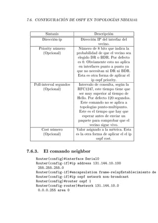 º º ÇÆ Á ÍÊ Á Æ ÇËÈ Æ ÌÇÈÇÄÇ Ë Æ Å ½ ½
Ë ÒØ Ü × ×
Ö Ô
 Ò
Ö 

 Ò¹ Ô Ö 

 Ò ÁÈ Ð ÒØ Ö Þ Ð
Ú 
 ÒÓº
ÈÖ ÓÖ ØÝ Ò Ñ ÖÓ
´ÇÔ
 ÓÒ Ðµ
Æ Ñ ÖÓ Ø× ÕÙ Ò 
 Ð
ÔÖÓ Ð ÕÙ Ð Ú 
 ÒÓ ×
Ð Ó Ê Ó Êº ÈÓÖ 
ØÓ
× ¼º Ç Ú Ñ ÒØ ×ØÓ ÒÓ ÔÐ 
Ò ÒØ Ö 
 × ÔÙÒØÓ ÔÙÒØÓ Ý
ÕÙ ÒÓ Ò 
 × Ø Ò Ò Ê Ò Êº
×Ø × ÓØÖ ÓÖÑ ÔÐ 
 Ö Ð
Ô Ó×Ô ÔÖ ÓÖ ØÝº
ÈÓÐÐ¹ ÒØ ÖÚ Ð × ÙÒ Ó×
´ÇÔ
 ÓÒ Ðµ
ÁÒØ ÖÚ ÐÓ 
ÓÒ×ÙÐØ ¸ × Ò Ð
Ê ½¾ ¸ ×Ø Ø ÑÔÓ Ø Ò ÕÙ
× Ö ÑÙÝ ×ÙÔ Ö ÓÖ Ð Ø ÑÔÓ
À ÐÐÓº ÈÓÖ 
ØÓ ½¾¼ × ÙÒ Ó×º
×Ø 
ÓÑ Ò Ó ÒÓ × ÔÐ 
ØÓÔÓÐÓ × ÔÙÒØÓ¹ÑÙÐØ ÔÙÒØÓº
×Ø × Ð Ø ÑÔÓ ÕÙ Ý ÕÙ
×Ô Ö Ö ÒØ × ÒÚ Ö ÙÒ
Ô ÕÙ Ø Ô Ö 
ÓÑÔÖÓ Ö ÕÙ Ð
Ú 
 ÒÓ × Ù Ú ÚÓº
Ó×Ø Ò Ñ ÖÓ
´ÇÔ
 ÓÒ Ðµ
Î ÐÓÖ × Ò Ó Ð Ñ ØÖ 
 º ×Ø
× Ð ÓØÖ ÓÖÑ ÔÐ 
 Ö Ð Ð Ô
Ó×Ô 
Ó×Øº
º º¿º Ð 
ÓÑ Ò Ó Ò ÓÖ
ÊÓÙØ Ö´
ÓÒ µ ÒØ Ö 
 Ë Ö Ð¼
ÊÓÙØ Ö´
ÓÒ ¹ µ Ô Ö ×× ½¿½º½ º½¼º½¼¼
¾ º¾ º¾ º¼
ÊÓÙØ Ö´
ÓÒ ¹ µ Ò
 Ô×ÙÐ Ø ÓÒ Ö Ñ ¹Ö Ð Ý ×Ø Ð 
 Ñ ÒØÓ
ÊÓÙØ Ö´
ÓÒ ¹ µ Ô Ó×Ô Ò ØÛÓÖ ÒÓÒ¹ ÖÓ 
 ×Ø
ÊÓÙØ Ö´
ÓÒ µ ÖÓÙØ Ö Ó×Ô ½
ÊÓÙØ Ö´
ÓÒ ¹ÖÓÙØ Öµ Ò ØÛÓÖ ½¿½º½ º½¼º¼
¼º¼º¼º¾ Ö ¼
 