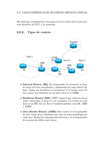 º¾º Ê Ì Ê ËÌÁ Ë Å ÄÌÁÈÄ Ë ýÊ Ë Æ ÇËÈ ½ ¿
Ë Ò Ñ Ö Ó × Ñ ÒØ Ò ÑÓ× ÙÒ Ö Ò Ö Ò ÙÒ Ò 
Ó Ö Ð ÔÖÓ
 ×Ó
× Ö ÒØ Ò× ÚÓ ÈÍ Ý Ñ ÑÓÖ º
º¾º¾º Ì ÔÓ× ÖÓÙØ Ö×
ÁÒØ ÖÒ Ð ÊÓÙØ Ö ´ÁÊµ × Ö ×ÔÓÒ× Ð Ñ ÒØ Ò Ö Ð ×
ØÓ× Ð Ö 
ØÙ Ð Þ Ý ÓÔØ Ñ Þ 
 ×Ù Ö Ð
Ö º ÌÓ Ó× ×Ù× ÒØ Ö 
 × × Ò
Ù ÒØÖ Ò Ò Ð Ñ ×ÑÓ Ö º Ð
ÓØÖÓ ÖÓÙØ Ö ÕÙ ÙÒ
 ÓÒ Ò ÙÒ Ò 
Ó Ö × Ð Ë Êº

 ÓÒ ÊÓÙØ Ö ´ Êµ ÇËÈ Ö ÕÙ Ö ÕÙ ØÓ × Ð × Ö ×
×Ø Ò 
ÓÒ 
Ø × Ð Ö ¼ Ó 
 ÓÒ º ÍÒ ÖÓÙØ Ö Ò ×Ø
Ö × ÙÒ Êº Ò ÙÒ ýÖ ¼ Ø Ñ Ò ÔÙ Ò ×Ø Ö ÁÊ¸ Ê
Ý Ë Êº
Ö ÓÖ Ö ÊÓÙØ Ö ´ Êµ ×Ø ÖÓÙØ Ö × Ð Ö ×ÔÓÒ× Ð
ÙÒ Ö Ú Ö × Ö ×º Å ÒØ Ò ÙÒ × ØÓ× ØÓÔÓÐ 

 Ö º Ê Ð Þ Ð ×ÙÑ Ö Þ 
 Ò Ð Ö Ý × Ð Ö ×ÔÓÒ× Ð
Ö ÒÚ Ö ÐÓ× ÄË × ÒØÖ Ö ×º
 