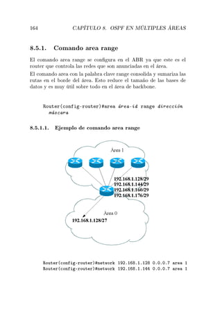 ½ È ÌÍÄÇ º ÇËÈ Æ Å ÄÌÁÈÄ Ë ýÊ Ë
º º½º ÓÑ Ò Ó Ö Ö Ò
Ð 
ÓÑ Ò Ó Ö Ö Ò × 
ÓÒ ÙÖ Ò Ð Ê Ý ÕÙ ×Ø × Ð
ÖÓÙØ Ö ÕÙ 
ÓÒØÖÓÐ Ð × Ö × ÕÙ ×ÓÒ ÒÙÒ
 × Ò Ð Ö º
Ð 
ÓÑ Ò Ó Ö 
ÓÒ Ð Ô Ð Ö 
Ð Ú Ö Ò 
ÓÒ×ÓÐ Ý ×ÙÑ Ö Þ Ð ×
ÖÙØ × Ò Ð ÓÖ Ð Ö º ×ØÓ Ö Ù
 Ð Ø Ñ Ó Ð × × ×
ØÓ× Ý × ÑÙÝ Ø Ð ×Ó Ö ØÓ Ó Ò Ð Ö 
 ÓÒ º
ÊÓÙØ Ö´
ÓÒ ¹ÖÓÙØ Öµ Ö Ö ¹ Ö Ò Ö 

 Ò
Ñ ×
 Ö
º º½º½º ÑÔÐÓ 
ÓÑ Ò Ó Ö Ö Ò
ÊÓÙØ Ö´
ÓÒ ¹ÖÓÙØ Öµ Ò ØÛÓÖ ½ ¾º½ º½º½¾ ¼º¼º¼º Ö ½
ÊÓÙØ Ö´
ÓÒ ¹ÖÓÙØ Öµ Ò ØÛÓÖ ½ ¾º½ º½º½ ¼º¼º¼º Ö ½
 