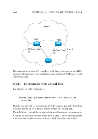 ½ È ÌÍÄÇ º ÇËÈ Æ Å ÄÌÁÈÄ Ë ýÊ Ë
×Ø 
ÓÑ Ò Ó × ÑÙÝ Ø Ð 
Ù Ò Ó Ð ×ØÙ Ö Ø Ò Ñ × ÙÒ Ê¸
ÒØÓÒ
 × Ò Ö ÑÓ× 
Ó×Ø × ×Ø ÒØÓ× Ô Ö 
 Ö Ð Ê ÔÓÖ Ð 
Ù Ð
ÕÙ Ö ÑÓ× × Ð Öº
º º º Ð 
ÓÑ Ò Ó Ö Ú ÖØÙ Ð¹Ð Ò
Ä × ÒØ Ü × ×Ø 
ÓÑ Ò Ó ×
ÊÓÙØ Ö´
ÓÒ ¹ÖÓÙØ Öµ Ö Ö ¹ Ú ÖØÙ Ð¹Ð Ò
ÖÓÙØ Ö¹
ÓÒ Ö ¹ × Ð Á × Ò Ó Ð Ö ØÖ Ò× ØÓ Ô Ö Ð Ú ØÙ Ð¹Ð Ò
Ý ÓÒ ÖÓÙØ Ö¹ × Ð Á Ð ÖÓÙØ Ö Ú 
 ÒÓ Ð Ú ØÙ Ð¹Ð Ò º
È Ö Ò Ö Ð 
Ó×Ø Ð ÖÙØ ÔÓÖ 
ØÓ ÙØ Ð Þ Ö ÑÓ× ×Ø 
ÓÑ Ò Óº
Ù Ò Ó ÒÓ × ÔÓ× Ð 
ÓÒ 
Ø Ö ÙÒ Ö Ð Ö ¼ Ö 
Ø Ñ ÒØ ¸ Ü ×Ø
ÙÒ ×ÓÐÙ
 Ò 
ÓÒ× ×Ø ÒØ Ò 
Ö Ö ÙÒ Ø Ò Ð ÐÐ Ñ Ó Ú ÖØÙ Ð¹Ð Ò º
 