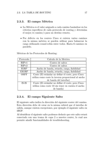 ¾º¿º Ä Ì Ä ÊÇÍÌÁÆ ½
¾º¿º¿º Ð 
 ÑÔÓ Å ØÖ 
Ä Å ØÖ 
 × Ð Ú ÐÓÖ × Ò Ó 
 
 Ñ ÒÓ × Ò Ó× Ò ÐÓ×

Ö Ø Ö Ó× ×Ô 
 
Ó× 
 ÔÖÓØÓ
ÓÐÓ ÖÓÙØ Ò Ý Ø ÖÑ Ò
Ð Ñ ÓÖ» × 
 Ñ ÒÓ»× Ô Ö ÙÒ ×Ø ÒÓ Ö ÑÓØÓº
ÈÓÖ 
ØÓ Ò ÐÓ× ÖÓÙØ Ö× ×
Ó × Ü ×Ø Ò Ú Ö Ó× 
 Ñ ÒÓ×

ÓÒ Ð Ñ ×Ñ Ñ ØÖ 
 × ÔÙ Ò ÙØ Ð Þ Ö Ô Ö Ð Ò
 Ö Ð

 Ö ÙØ Ð Þ Ò Ó ÖÓÙÒ ¹ÖÓ Ò ÒØÖ ØÓ Ó×º À ×Ø 
 Ñ ÒÓ× Ò
Ô Ö Ð ÐÓº
Å ØÖ 
 × ÐÓ× ÈÖÓØÓ
ÓÐÓ× ÊÓÙØ Ò
ÈÖÓØÓ
ÓÐÓ Ð
ÙÐÓ Ð Å ØÖ 
ÊÁÈÚ½ ÓÒØ Ó × ÐØÓ×
ÊÁÈÚ¾ ÓÒØ Ó × ÐØÓ×
Á ÊÈ Ò
 Ó Ò ¸ Ö Ø Ö Ó¸ 
 Ö ¸ Ð
Á ÊÈ Ò
 Ó Ò ¸ Ö Ø Ö Ó¸ 
 Ö ¸ Ð
ÇËÈ Ó×Ø ´ Ð ×Ø Ò Ö ÒÓ Ò Ð 
Ó×Ø ¸ Ô ÖÓ ×
Ó
ÙØ Ð Þ 
ÓÑÓ 
Ó×Ø Ð ÒÚ Ö× ÔÖÓÔÓÖ
 ÓÒ Ð Ð Ò
 Ó
Ò Ð ÒØ Ö Þµ
ÁË¹ÁË Ó×Ø ´ Ð ×Ø Ò Ö ÒÓ Ò Ð 
Ó×Ø ¸ Ô ÖÓ ×
Ó
ÙØ Ð Þ 
ÓÑÓ 
Ó×Ø ½¼ × Ò Ø Ò Ö Ò 
Ù ÒØ Ð Ò
 Ó
Ò µ
¾º¿º º Ð 
 ÑÔÓ Ë Ù ÒØ Ë ÐØÓ
Ð × Ù ÒØ × ÐØÓ Ò 
 Ð Ö 

 Ò Ð × Ù ÒØ ÖÓÙØ Ö Ð 
 Ñ ÒÓº
×Ø Ö 

 Ò ×Ø Ö Ò Ð Ñ ×Ñ ×Ù Ö ÕÙ Ð ÒØ Ö Þ
× Ð ¸ ÙÒÕÙ Ü ×Ø Ò Ü
 Ô
 ÓÒ ×¸ ÔÓÖ ÑÔÐÓ Ð × Ù ÒØ × ÐØÓ Ò
Èº
Ð ÒØ 
 Ö Ð × Ù ÒØ × ÐØÓ ÔÓ ÑÓ× Ù
 Ö ÕÙ ×Ø × ÐØÓ ×Ø Ö

ÓÒ 
Ø Ó 
ÓÒ ÙÒ ØÖ Ñ 
 Ô ¾ ÒÙ ×ØÖÓ ÖÓÙØ Ö¸ ÐÓ 
Ù Ð ÒÓ×
Ô ÖÑ Ø Ö ÙÒ
 ÓÒ Ð × ØÖÓÙ Ð × ÓÓØ Ò º
 