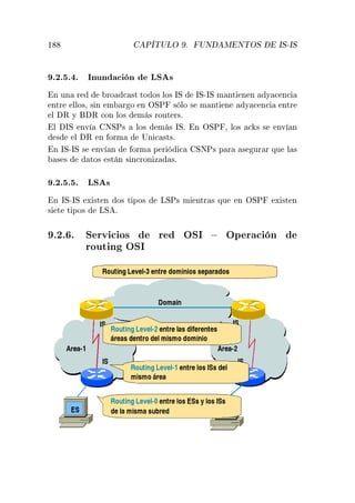 ½ È ÌÍÄÇ º ÍÆ Å ÆÌÇË ÁË¹ÁË
º¾º º º ÁÒÙÒ 
 Ò ÄË ×
Ò ÙÒ Ö ÖÓ 
 ×Ø ØÓ Ó× ÐÓ× ÁË ÁË¹ÁË Ñ ÒØ Ò Ò Ý 
 Ò
ÒØÖ ÐÐÓ×¸ × Ò Ñ Ö Ó Ò ÇËÈ × ÐÓ × Ñ ÒØ Ò Ý 
 Ò
 ÒØÖ
Ð Ê Ý Ê 
ÓÒ ÐÓ× Ñ × ÖÓÙØ Ö×º
Ð ÁË ÒÚ ÆËÈ× ÐÓ× Ñ × ÁËº Ò ÇËÈ ¸ ÐÓ× 
 × × ÒÚ Ò
× Ð Ê Ò ÓÖÑ ÍÒ 
 ×Ø×º
Ò ÁË¹ÁË × ÒÚ Ò ÓÖÑ Ô Ö 
 ËÆÈ× Ô Ö × ÙÖ Ö ÕÙ Ð ×
× × ØÓ× ×Ø Ò × Ò
ÖÓÒ Þ ×º
º¾º º º ÄË ×
Ò ÁË¹ÁË Ü ×Ø Ò Ó× Ø ÔÓ× ÄËÈ× Ñ ÒØÖ × ÕÙ Ò ÇËÈ Ü ×Ø Ò
× Ø Ø ÔÓ× ÄË º
º¾º º Ë ÖÚ 
 Ó× Ö ÇËÁ ÇÔ Ö 
 Ò
ÖÓÙØ Ò ÇËÁ
 