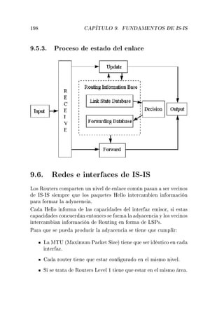 ½ È ÌÍÄÇ º ÍÆ Å ÆÌÇË ÁË¹ÁË
º º¿º ÈÖÓ
 ×Ó ×Ø Ó Ð ÒÐ 
º º Ê × ÒØ Ö 
 × ÁË¹ÁË
ÄÓ× ÊÓÙØ Ö× 
ÓÑÔ ÖØ Ò ÙÒ Ò Ú Ð ÒÐ 
 
ÓÑ Ò Ô × Ò × Ö Ú 
 ÒÓ×
ÁË¹ÁË × ÑÔÖ ÕÙ ÐÓ× Ô ÕÙ Ø × À ÐÐÓ ÒØ Ö
 Ñ Ò Ò ÓÖÑ 
 Ò
Ô Ö ÓÖÑ Ö Ð Ý 
 Ò
 º
À ÐÐÓ Ò ÓÖÑ Ð × 
 Ô 
 × Ð ÒØ Ö Þ Ñ ×ÓÖ¸ × ×Ø ×

 Ô 
 × 
ÓÒ
Ù Ö Ò ÒØÓÒ
 × × ÓÖÑ Ð Ý 
 Ò
 Ý ÐÓ× Ú 
 ÒÓ×
ÒØ Ö
 Ñ Ò Ò ÓÖÑ 
 Ò ÊÓÙØ Ò Ò ÓÖÑ ÄËÈ×º
È Ö ÕÙ × ÔÙ ÔÖÓ Ù
 Ö Ð Ý 
 Ò
 × Ø Ò ÕÙ 
ÙÑÔÐ Ö
Ä ÅÌÍ ´Å Ü ÑÙÑ È 
 Ø Ë Þ µ Ø Ò ÕÙ × Ö ÒØ 
Ó Ò 
ÒØ Ö Þº
ÖÓÙØ Ö Ø Ò ÕÙ ×Ø Ö 
ÓÒ ÙÖ Ó Ò Ð Ñ ×ÑÓ Ò Ú Ðº
Ë × ØÖ Ø ÊÓÙØ Ö× Ä Ú Ð ½ Ø Ò ÕÙ ×Ø Ö Ò Ð Ñ ×ÑÓ Ö º
 