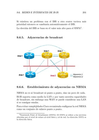º º Ê Ë ÁÆÌ Ê Ë ÁË¹ÁË ¾¼½
Ë Ü ×Ø Ö ÙÒ ÔÖÓ Ð Ñ 
ÓÒ Ð ÁË Ù ÓØÖÓ ÖÓÙØ Ö ØÙÚ Ö Ñ ×
ÔÖ ÓÖ ÒØÓÒ
 × × 
 Ñ Ö ÙØÓÑ Ø 
 Ñ ÒØ Ð ÁËº
Ä Ð 

 Ò Ð ÁË × × Ò Ð Ú ÐÓÖ Ñ × ÐØÓ Ô Ö Ð ËÆÈ
¿º
º º º Ý 
 Ò
 × ÖÓ 
 ×Ø
º º º ×Ø Ð 
 Ñ ÒØÓ Ý 
 Ò
 × Ò Æ Å
Æ Å ÒÓ × Ò ÖÓ 
 ×Ø Ò ÔÙÒØÓ ÔÙÒØÓ¸ × ÒÓ ÙÒ ÔÓ
Ó 
 º
ÁË¹ÁË ×ÓÔÓÖØ 
ÓÑÓ Ñ Ó Ð Ä Æ Ý ÔÓÖ Ø ÒØÓ Ò 
 × Ø 
 Ô 
 ×
ÖÓ 
 ×Ø¸ × Ò Ñ Ö Ó ÙÒ Ï Æ × ÔÙ 
ÓÒ× Ö Ö ÙÒ Ä Æ
× × 
ÓÒ× Ù ÑÙÐ Öº
È Ö Ú Ø Ö 
ÓÑÔÐ × ×
Ó Ö 
ÓÑ Ò 
ÓÒ ÙÖ Ö Ð Ö Æ Å

ÓÑÓ ÙÒ 
ÓÒ ÙÒØÓ ÒÐ 
 × ÔÙÒØÓ ÔÙÒØÓº
¿ËÙÒ ØÛÓÖ ÈÓ ÒØ Ó ØØ 
 Ñ ÒØ ´ËÆÈ µ Ð ËÆÈ × Ö Ö ÐÓ× × ÖÚ 
 Ó×
Ó Ö 
 Ó× ÔÓÖ Ð Ò Ú Ð ÒÐ 
 Ð Ò Ú Ð × 
Ó Ý Ð Ö º Ä Ö 

 Ò ËÆÈ ×
Ð Ö 

 Ò × 
 º
 